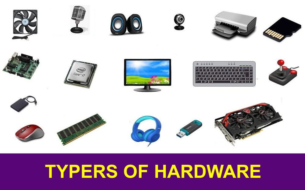 External Hardwarewith Example What Is External Computer Hardware