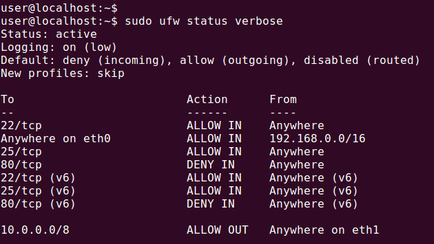 Check If Firewall Is On Linux