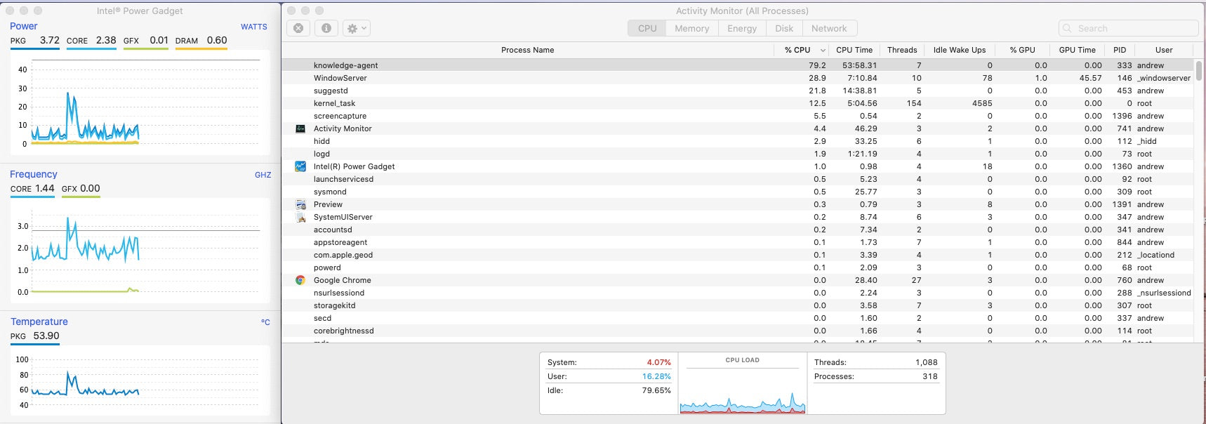 Knowledge-Agent Mac High CPU