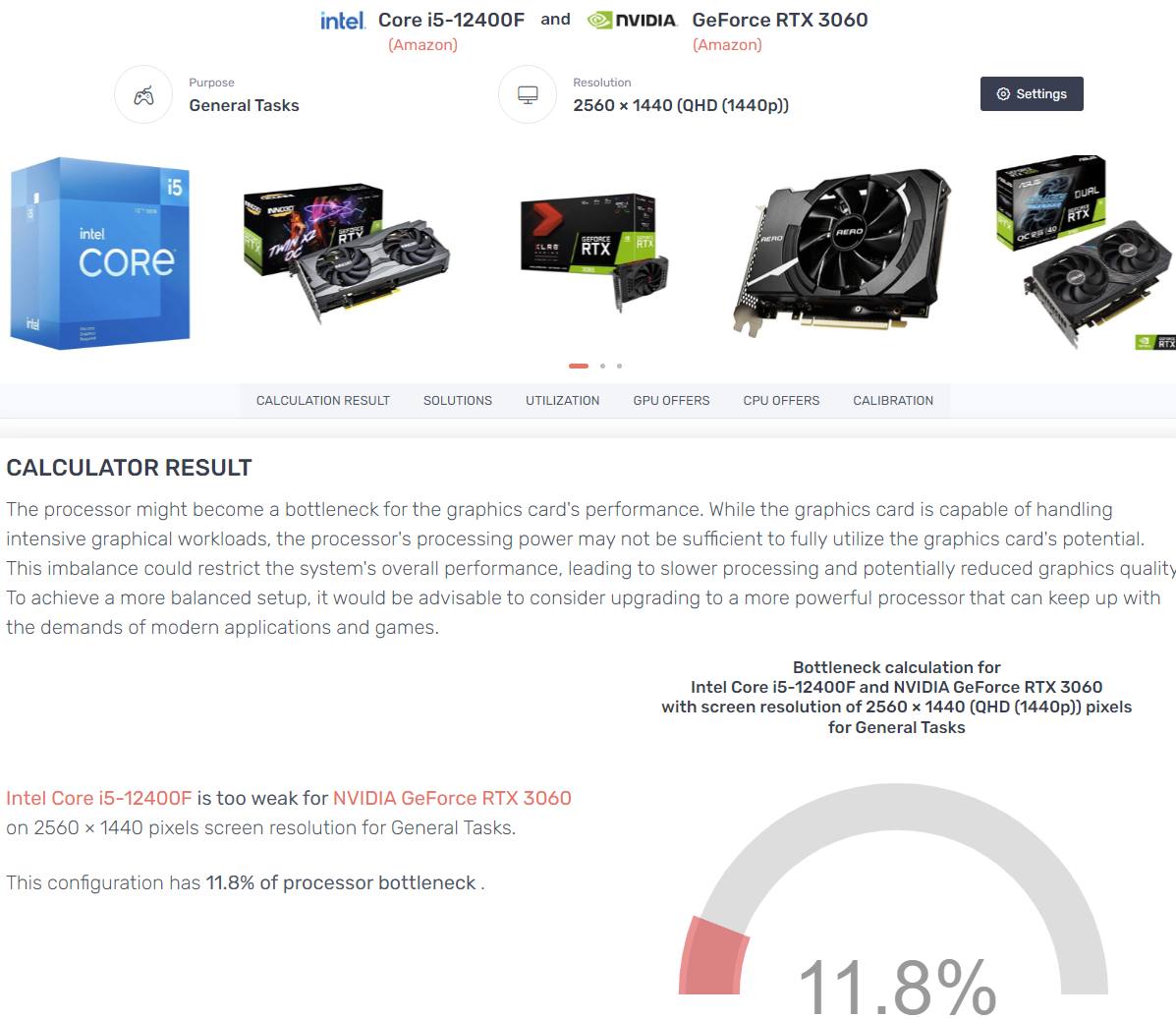 What CPU Will Bottleneck A Rtx 3060