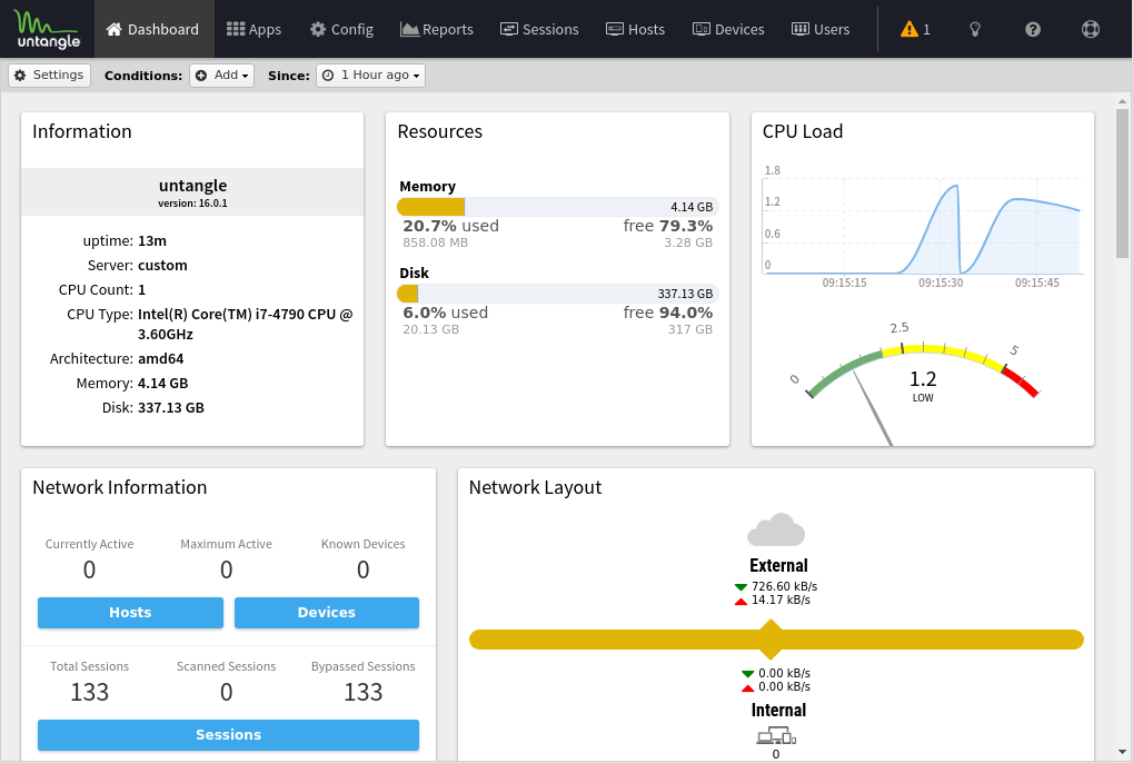 Is Untangle Firewall Free