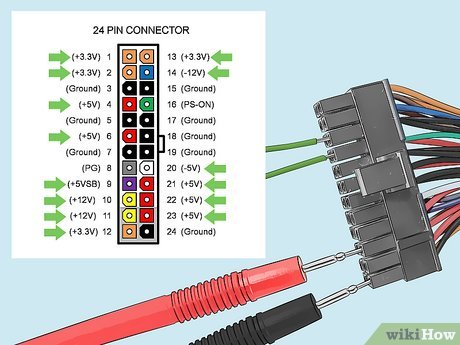 How To Check CPU Power Supply