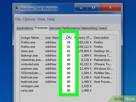 High CPU Usage On Laptop