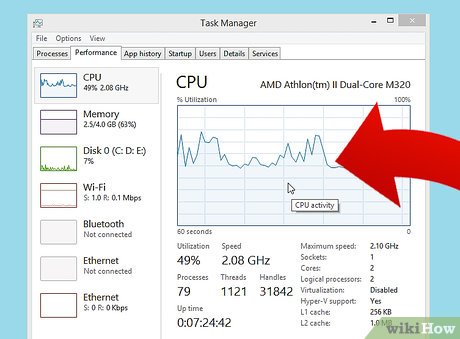 4 Ways To Check Cpu Speed Wikihow