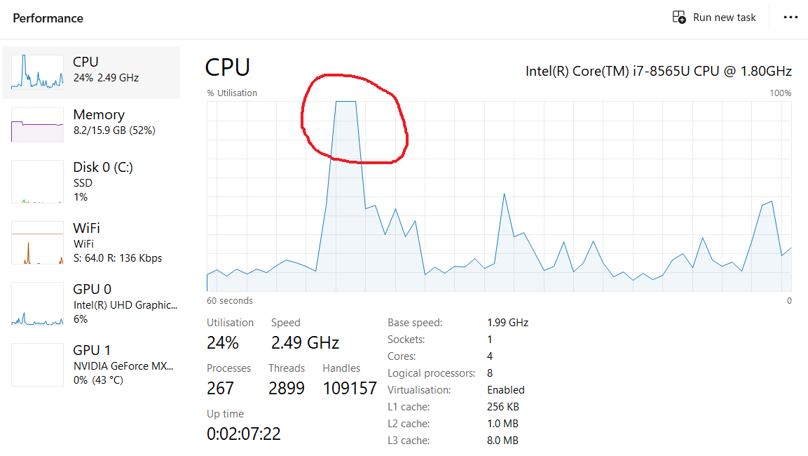 How To Find Out What Causes CPU Spikes