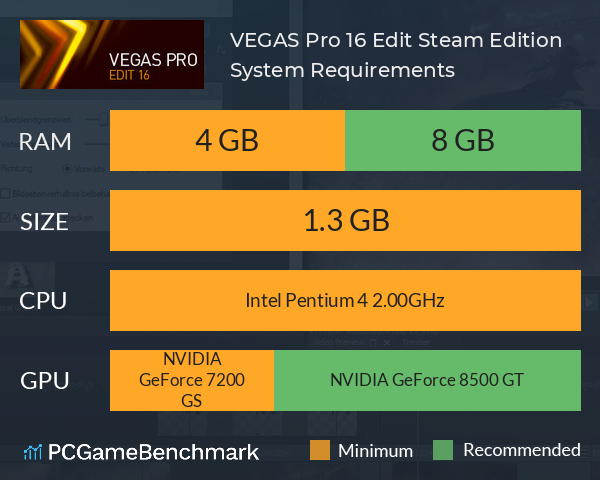 Adobe Premiere Pro Graphics Card Requirements