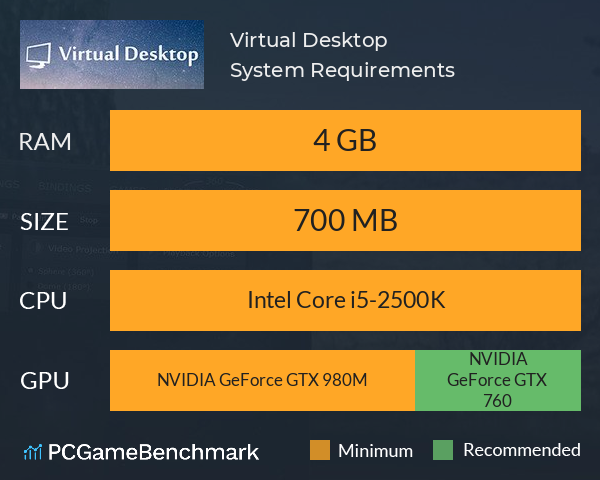 Oculus Quest 2 Graphics Card Requirements