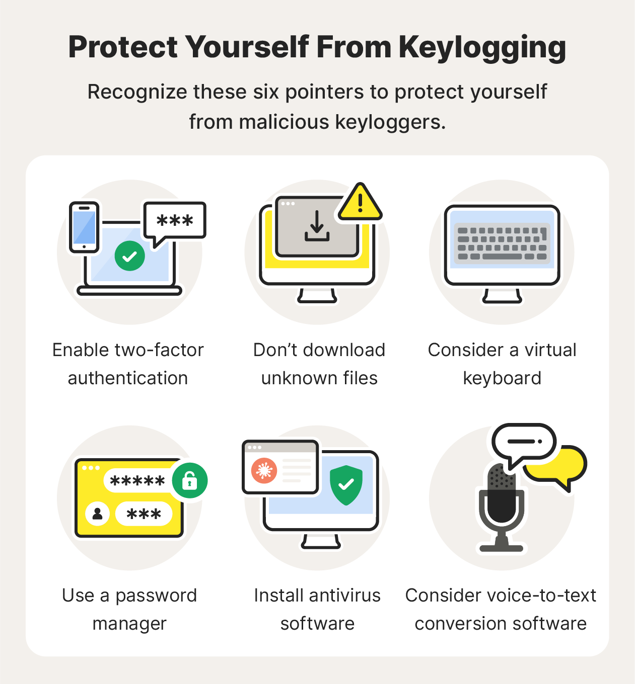 Are Keyloggers Detected By Antivirus