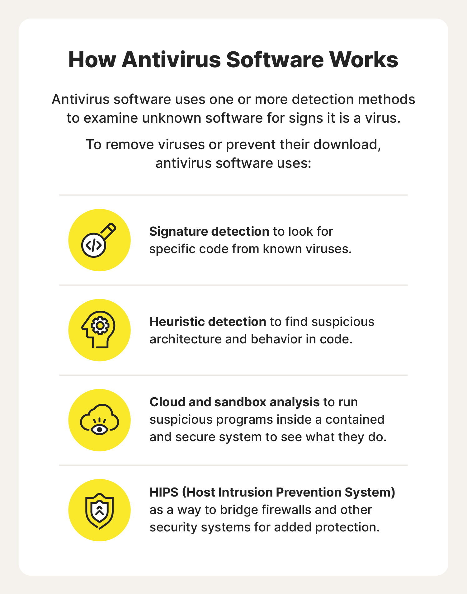 Norton Antivirus Software Is An Example Of