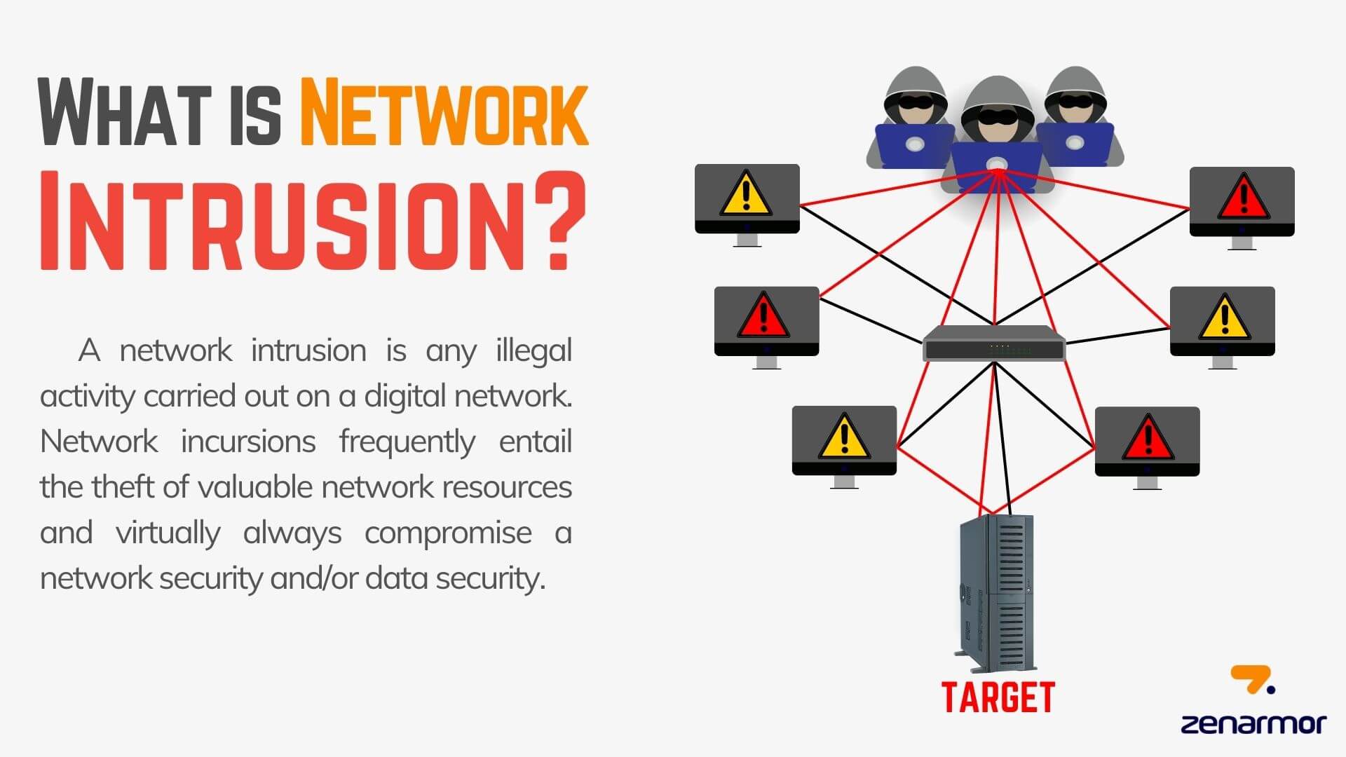 Intrusion Techniques In Network Security