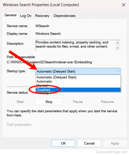 Cpu Slowing Down My Computer