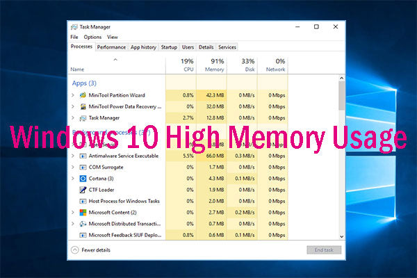 How Much Memory Does Windows 10 Use