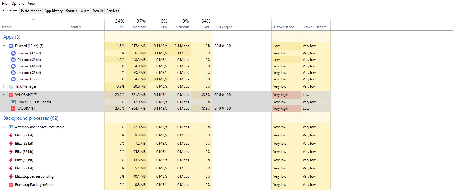 Blitz.gg High CPU Usage