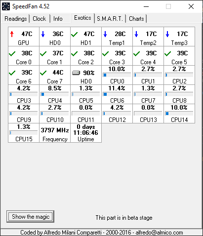 Good Idle Temp For CPU