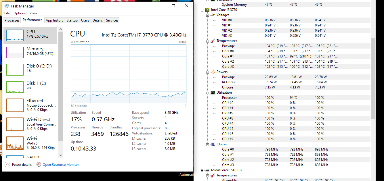 Is Task Manager CPU Usage Accurate