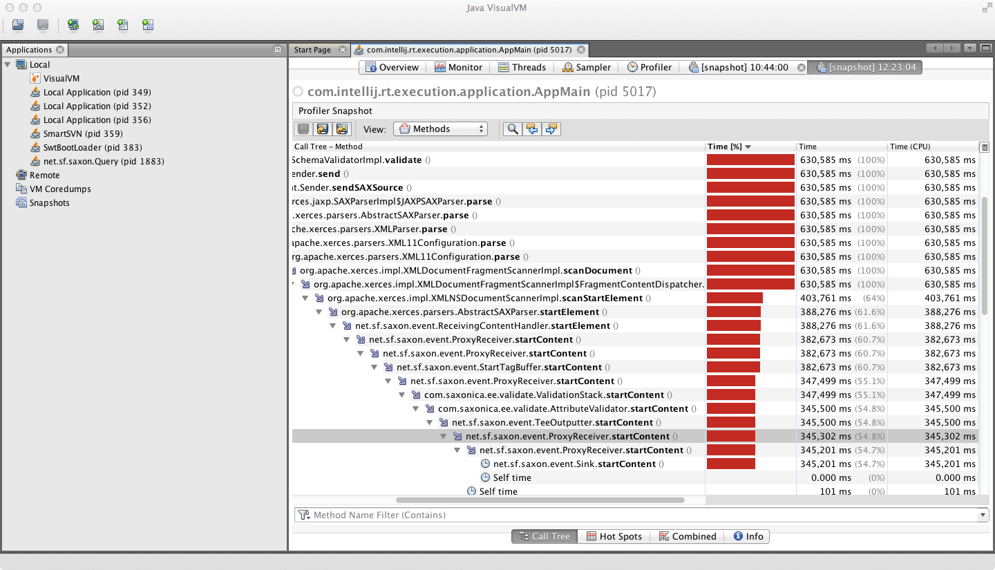 Visualvm CPU Sampling Not Available