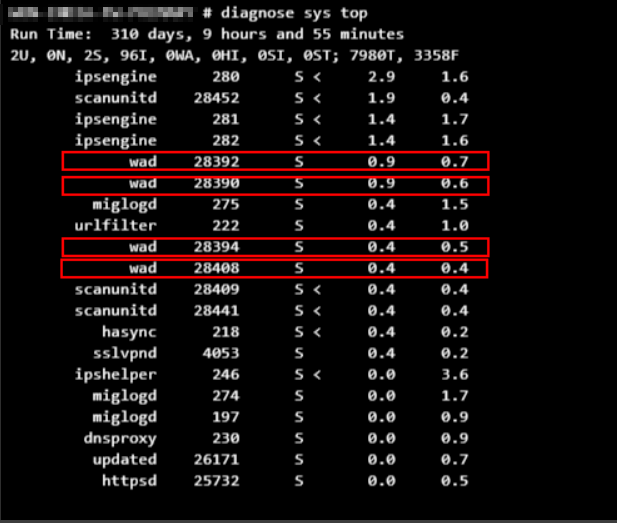 Fortigate Wad Process High CPU