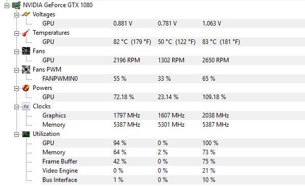 Graphics Card Temp While Gaming